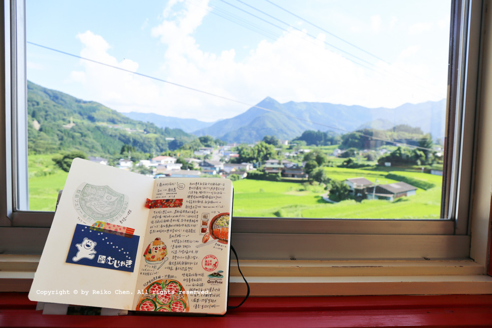 Blog|從興趣開始的旅程,插畫本行外的部落格雜談 - 第6張圖